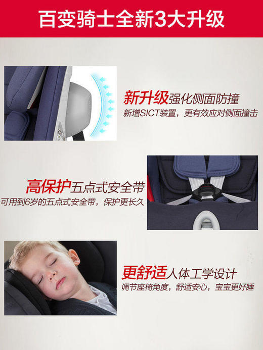宝得适Britax百变骑士汽车安全座椅9个月-12岁（二代） 商品图1