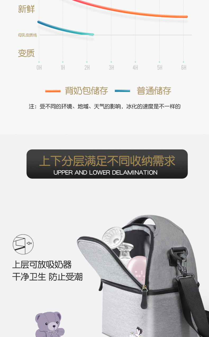 O1CN01abxoqL2Lj13eAqdex_!!1331