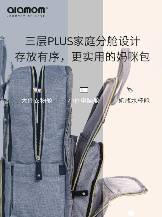德国alamom新款妈咪包大容量多功能母婴轻便外出双肩包防水耐用 商品图2