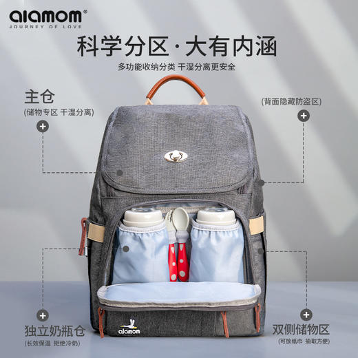 alamom妈咪包2020新款时尚双肩多功能大容量婴儿外出妈妈母婴包女 商品图2