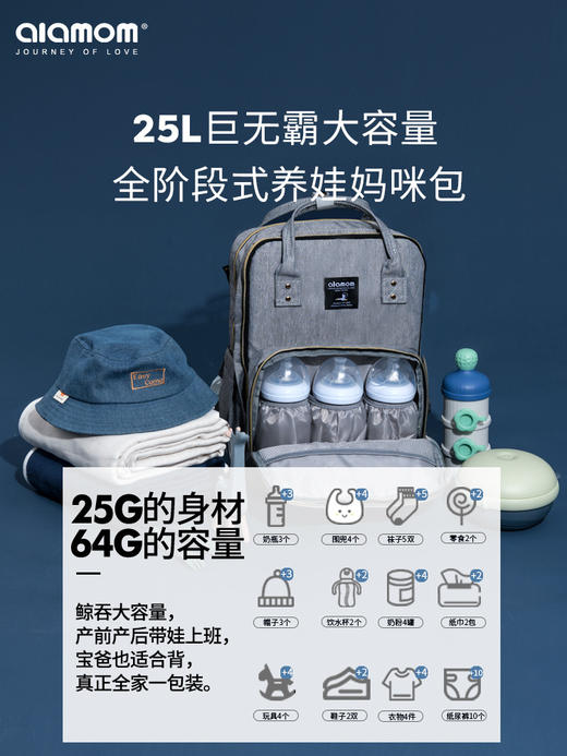 德国alamom新款妈咪包大容量多功能母婴轻便外出双肩包防水耐用 商品图1