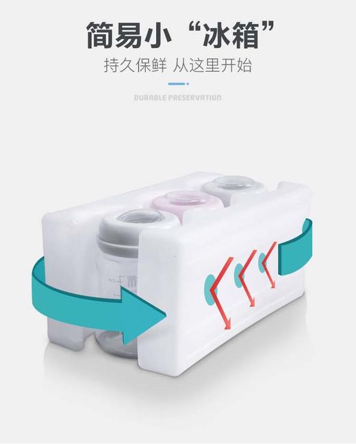 德国alamom蓝冰冰盒冰袋反复保温箱冰板母乳背奶冰包保鲜冷藏冰晶 商品图2