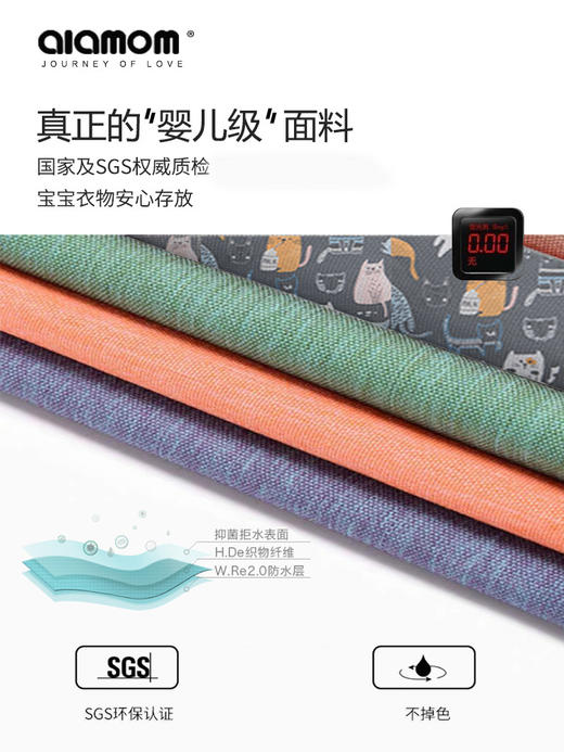 alamom妈咪包2020新款时尚多功能大容量母婴背包妈妈外出双肩包 商品图2