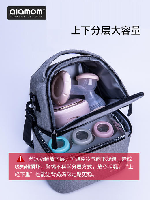 德国alamom背奶包母乳保鲜冰包上班便携式蓝冰冷藏保温套储奶包袋 商品图1