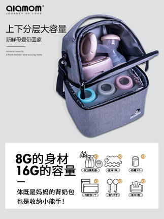 德国alamom背奶包母乳保鲜冰包上班便携式蓝冰冷藏保温套储奶包袋 商品图1
