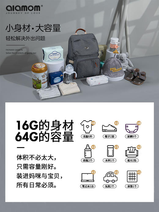 alamom妈咪包2020新款时尚双肩多功能大容量婴儿外出妈妈母婴包女 商品图1