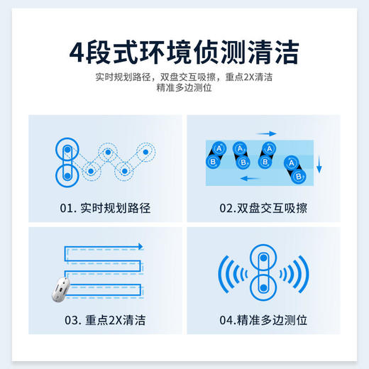 玻妞擦窗器人368波妞擦玻璃全自动电动智能小米家用擦窗户 商品图2