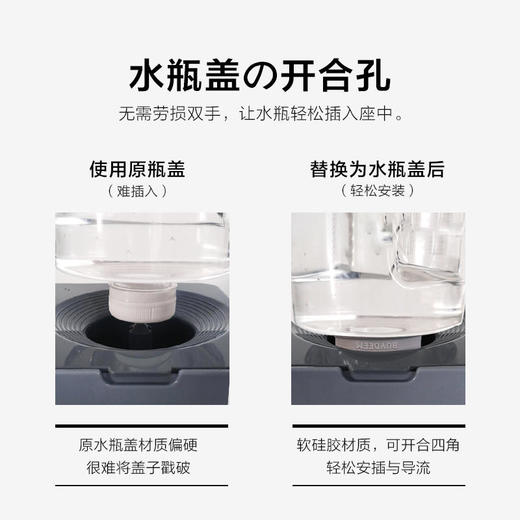 北鼎A600水瓶座水瓶盖S601【配件】桌面饮水机瓶装水转换器【单拍不发】 商品图1