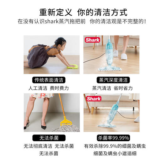 【Shark】鲨客M01蒸汽拖把家用电动擦地拖地高温除菌非无线洗地机 商品图4