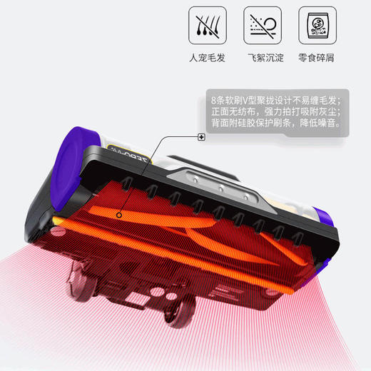 【Shark】（鲨客）折叠吸尘器X4家用手持无线除螨大功率吸尘器 商品图2