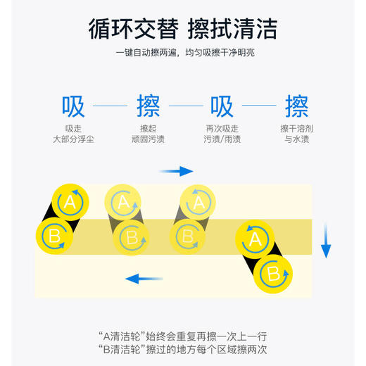 玻妞HOBOT波妞擦窗器人擦玻璃器人旋转擦窗户玻妞358 商品图1