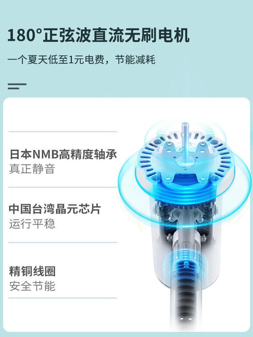 【大宇】大宇电风扇F1果岭风落地家用超静音摇头台立大风力对流空气循环扇 商品图4