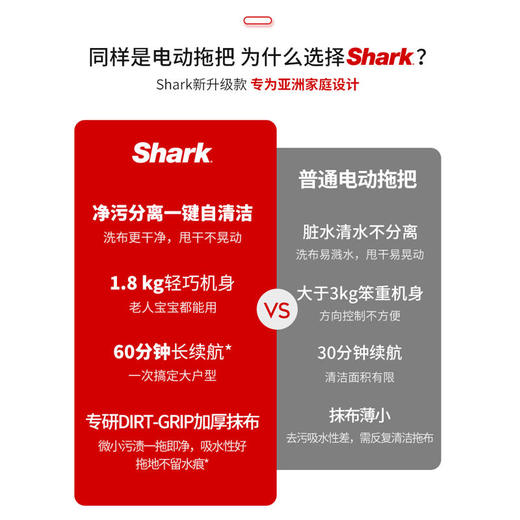 【Shark】Shark鲨客C3mini无线电动拖把家用智能自动擦地机拖地机手持免洗 商品图3