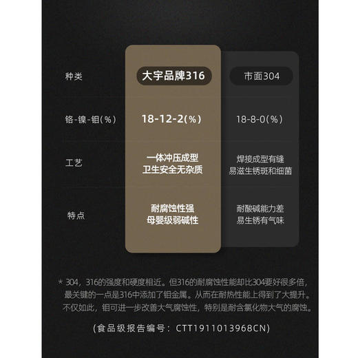 【大宇】大宇便携式烧水壶电热水壶家用煮水小型迷你旅行保温杯新款D2 商品图4