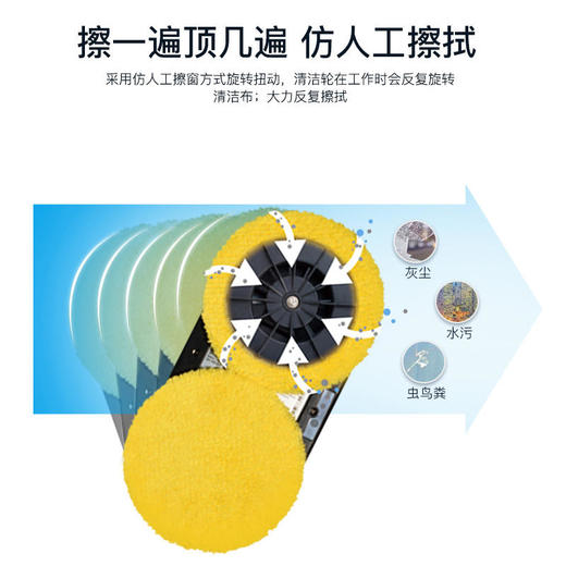 玻妞HOBOT波妞擦窗器人擦玻璃器人旋转擦窗户玻妞358 商品图2