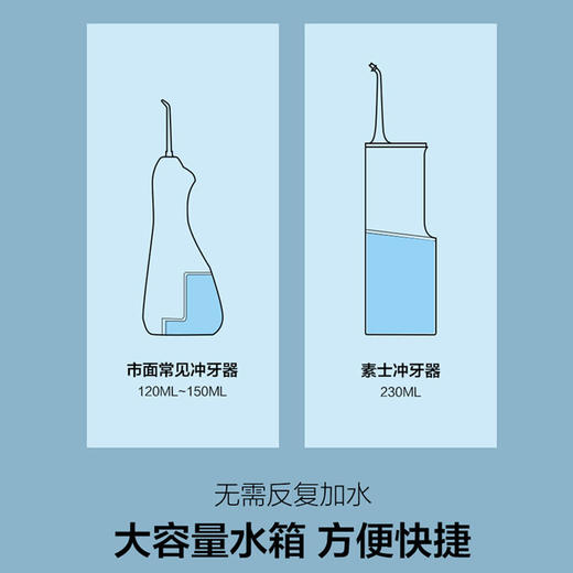 素士W3电动冲牙器便携式洗牙器家用牙结石牙齿清洁神器水牙线 商品图2