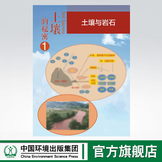 土壤科普挂图 中国环境出版集团 商品图0