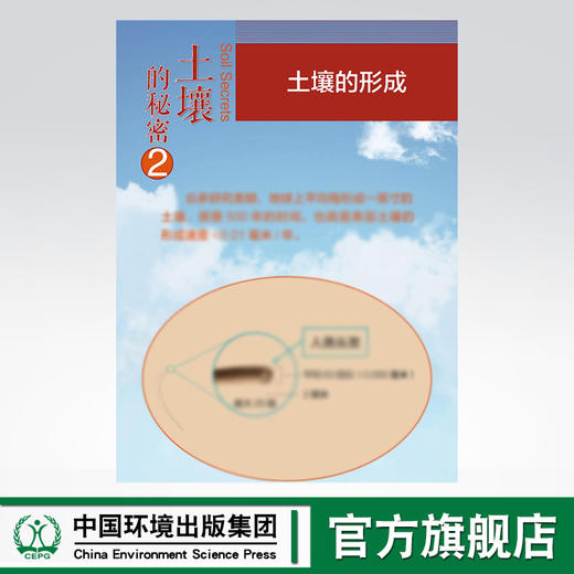 土壤科普挂图 中国环境出版集团 商品图1