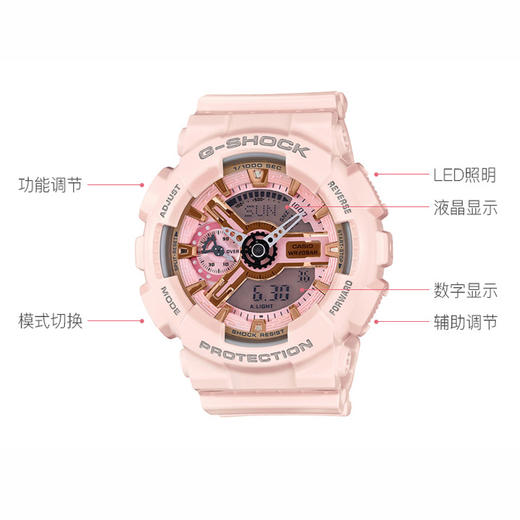 卡西欧（CASIO）手表 G-SHOCK系列 防震防磁防水自动LED照明手表 GMA-S110MP-4A1 商品图2