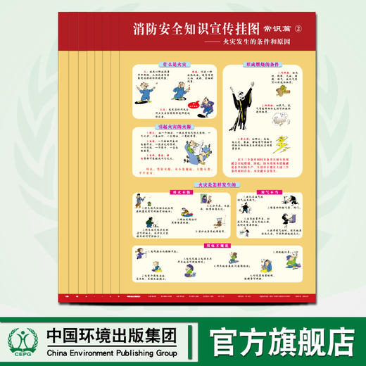 消防安全知识宣传挂图 商品图0