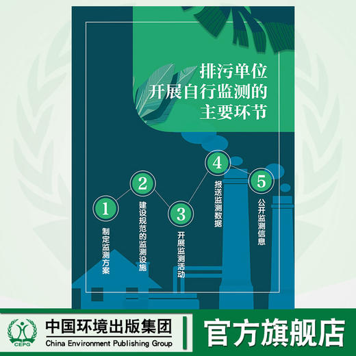 排污单位开展自行监测的主要环节    排污单位自行监测技术指南宣传挂图135111727 商品图0