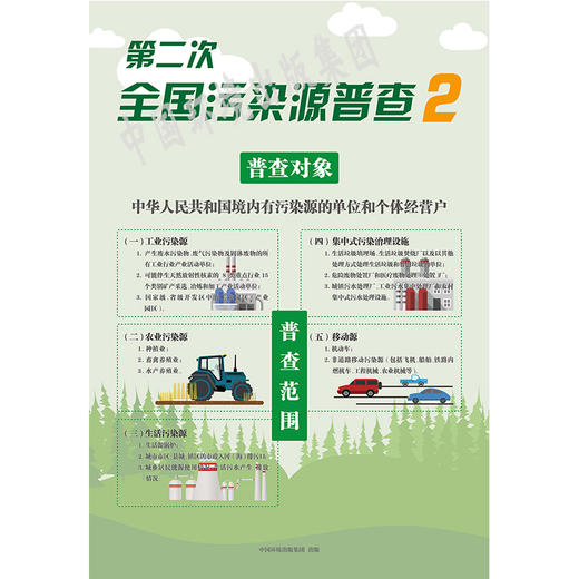 第二次全国污染源普查系列宣传挂图  (全套6张)    中国环境出版集团 135111680 商品图1