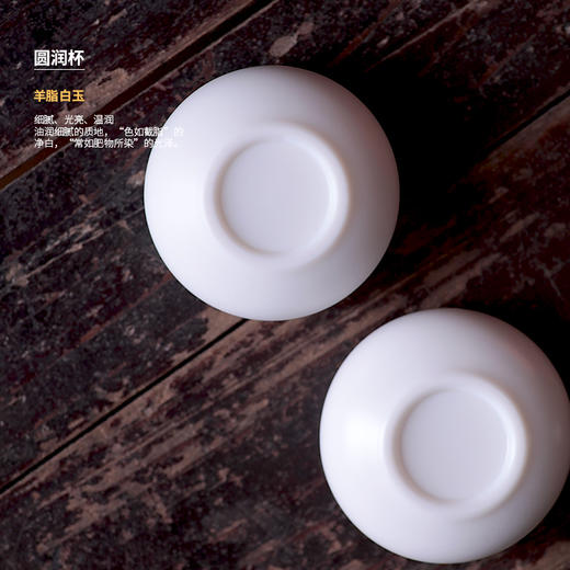 【章椿羊脂玉】【圆润杯2入小号】品茗杯白瓷家用泡茶杯 商品图3