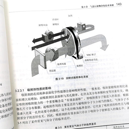 注册环保工程师专业考试复习教材第四版大气污染防治工程技术与实践 注册环保工程师教材2017版 商品图4