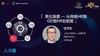 杜向东——第五浪潮：从传统HR到OD型HR的蜕变 商品缩略图0