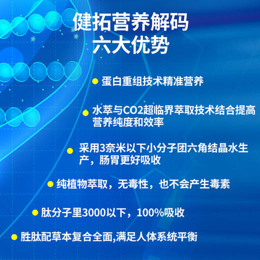 健拓营养解码   个性化定制身体所需营养素 (海南分院) 商品图2