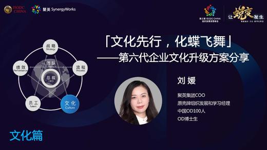 刘媛——文化先行，化蝶飞舞 商品图0