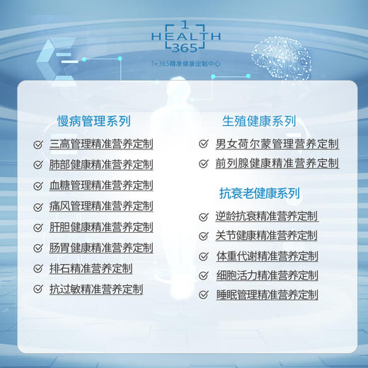 健拓营养解码   个性化定制身体所需营养素 (海南分院) 商品图1