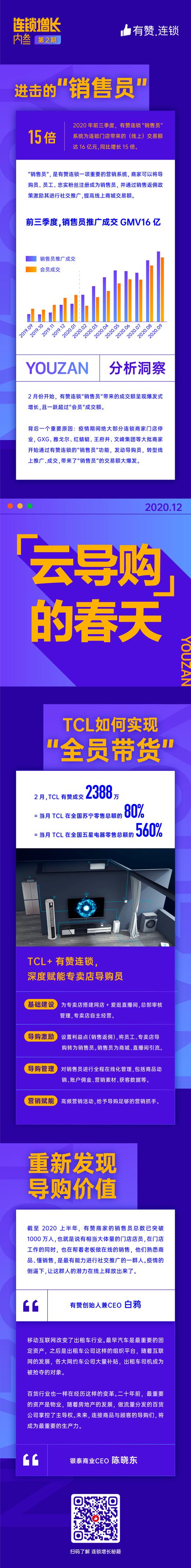 尧子测试商品 商品图0
