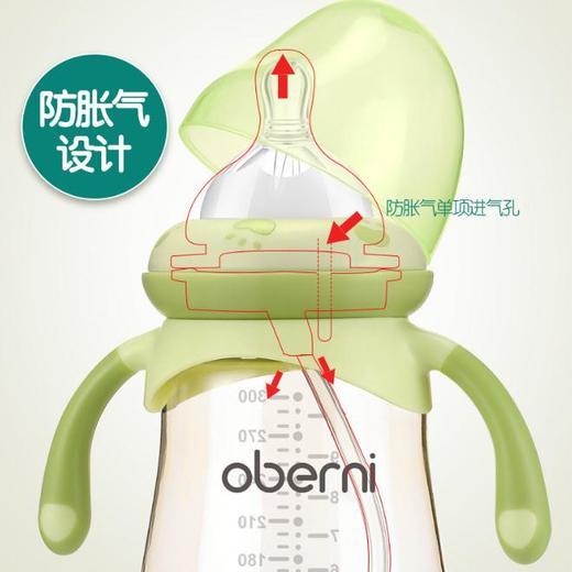 【奶瓶】* 宝宝PPSU奶瓶宽口径 婴幼儿奶瓶耐摔防呛奶母婴店奶瓶 商品图1