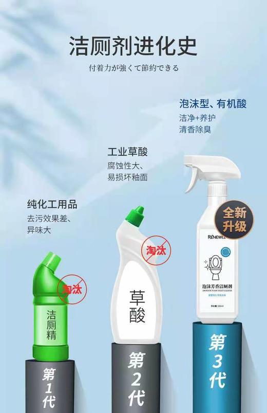 黑科技泡沫芳香性洁厕剂 商品图3