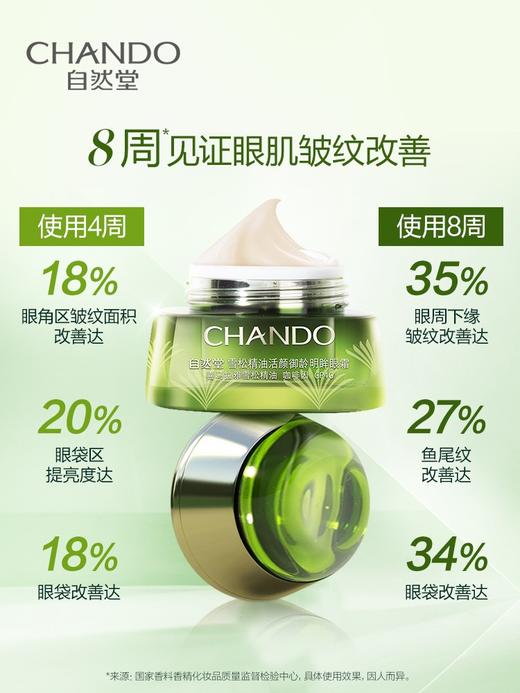 自然堂雪松精油御龄系列 商品图6