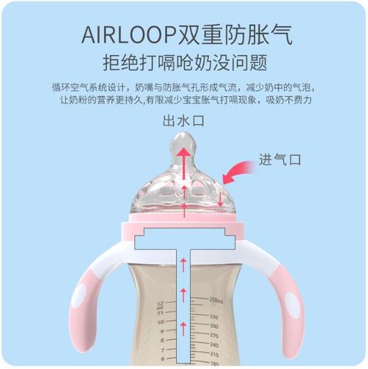 【母婴】*婴儿一杯两用奶瓶吸管杯350ml带手柄学饮杯 商品图1