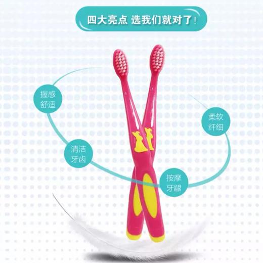 青蛙王子儿童护龈牙刷3-12岁防蛀软毛呵护乳牙 商品图1