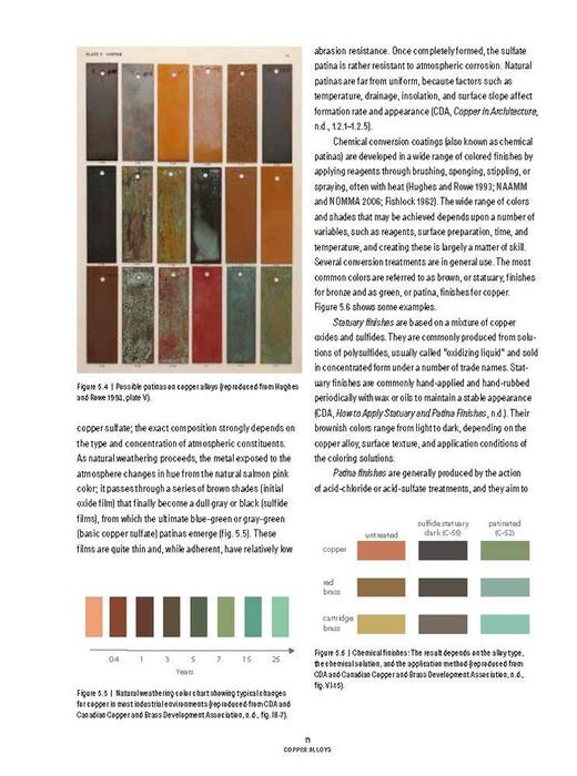 Modern Metals in Cultural Heritage - Understanding and Characterization/文化遗产中的现代金属 - 理解与描绘 商品图4