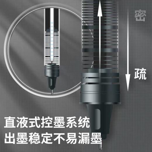 晨光ARP41801签字笔/0.5MM 商品图2