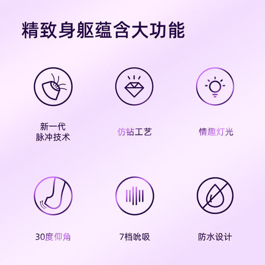 猫掌iobanana cici振动棒女用秒爱潮按摩脉冲震动棒 商品图3