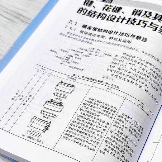 机械结构设计技巧与禁忌 第2二版 潘承怡 向敬忠 机械设计制造及其自动化 机械电子工程 检测及控制相关专业 机械结构与设计 商品图3