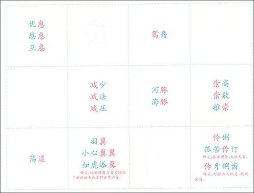 新编识字卡片三年级下册 语文 三年级第二学期 小学三年级部编版语文识字卡片配套统编语文识字人教版3年级下上海教育出版社 商品图3