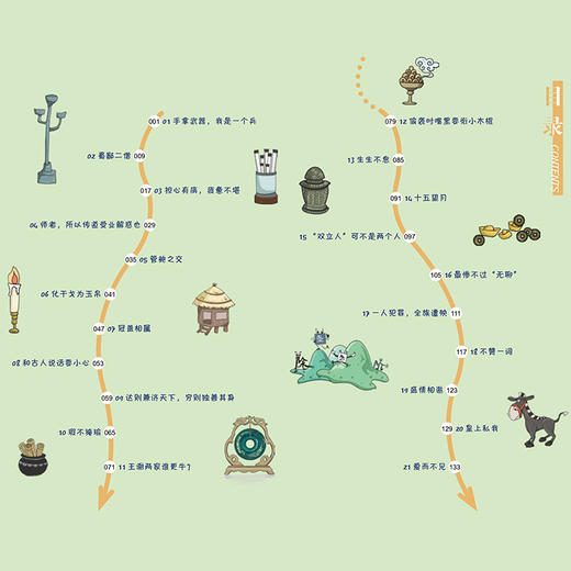 《大语文那些事儿》（6册），《zui强大脑》主持人、《人民日报》原副总编辑力荐 商品图7