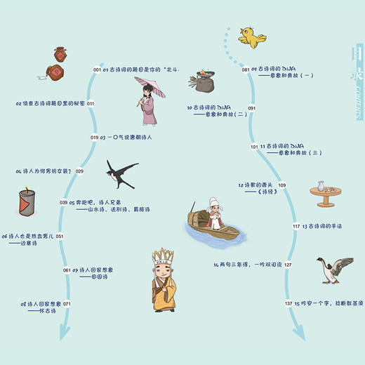 《大语文那些事儿》（6册），《zui强大脑》主持人、《人民日报》原副总编辑力荐 商品图6