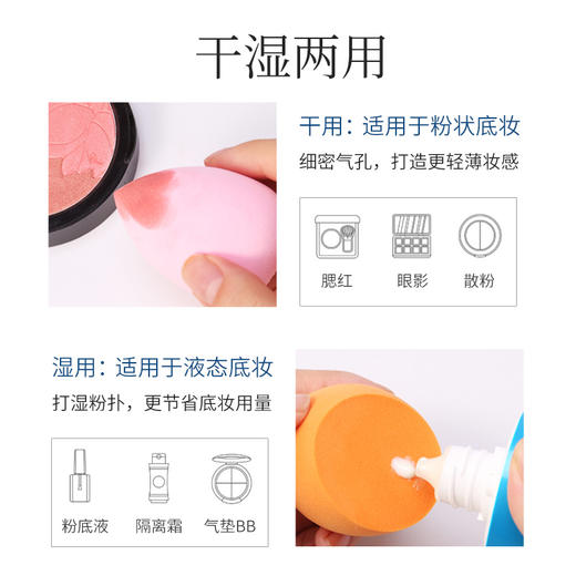 Keal28 美妆蛋 葫芦形 水滴形 斜切 化妆蛋 粉底眼影 韩国 商品图8