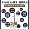 民法典2020年新版正版中华人民共和国民法典大字版+法律常识一本全+经济常识一本全解读中国民法理解与适用法律书籍基础法制出版社 商品缩略图2