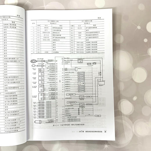 玉柴发动机结构·原理·拆装·诊断·维修 商品图5
