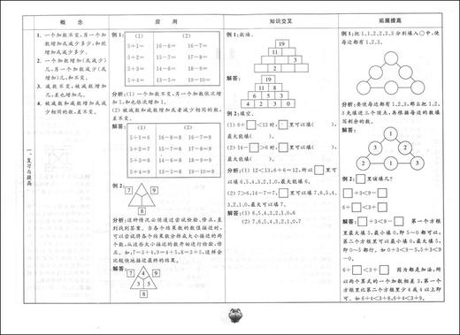 新版 上海小学教材教辅 标准期末考卷数学一年级第二学期/1年级下 第三版 教材配套同步辅导测试卷 期中期末冲刺模拟练习题试卷 商品图2