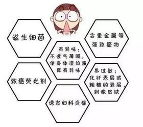  2450天的朝夕相处，你又了解它多少呢？ 